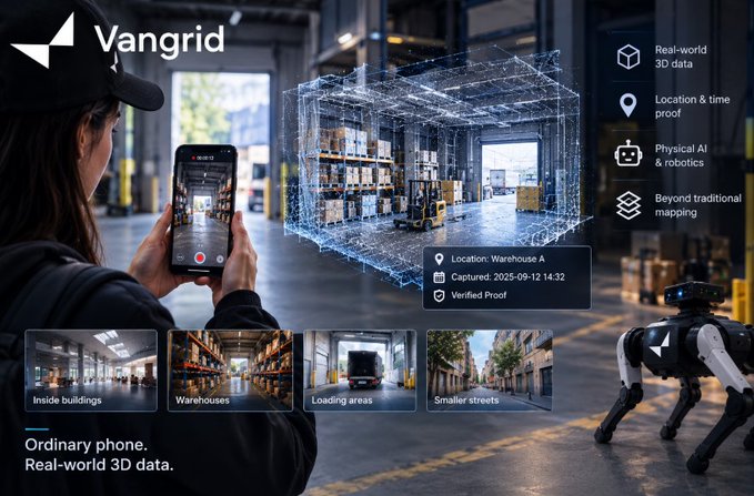 A promotional graphic for 'Vangrid' showing a person using a smartphone to capture a 3D scan of a warehouse, with a robotic dog visible on the right and tags like 'Real-world 3D data' and 'Physical AI & robotics'.