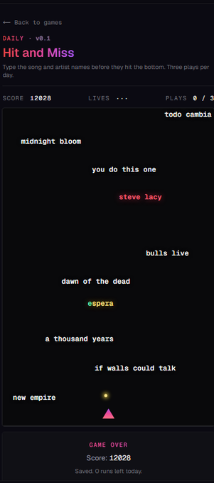 Mobile game screen titled 'Hit and Miss' showing a completed game with score 12028, featuring songs like 'midnight bloom', 'you do this one' by steve lacy, 'bulls live', 'dawn of the dead' by espera, 'a thousand years', 'if walls could talk', and 'new empire'.