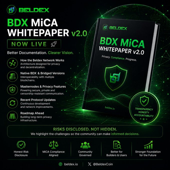 A promotional graphic for "BELDEX BDX MiCA WHITEPAPER v2.0 NOW LIVE" featuring a 3D render of a book, highlighting "Privacy. Compliance. Progress." along with various feature icons and the website beldex.io.