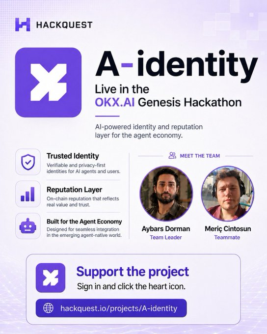 A promotional poster for 'HackQuest' introduces the project 'A-identity' to 'Live in the OKX.AI Genesis Hackathon,' describing it as an AI-powered identity layer with team members Aybars Dorman (Team Leader) and Meric Cintosun (Teammate).