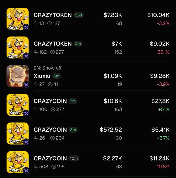 A screenshot of a mobile app listing various meme tokens like 'CRAZYTOKEN', 'Xiuxiu', and 'CRAZYCOIN' with their respective view counts, bond values, and percentage changes.
