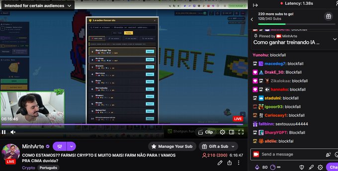 A Twitch stream screenshot by MinhArto playing a Pokemon game titled 'COMO ESTAMOS?? FARMS CRYPTO E MUITO MAIS! FARM NÃO PARA! VAMOS PRA CIMA dividida?' with a live chat and Leaderboards overlay.