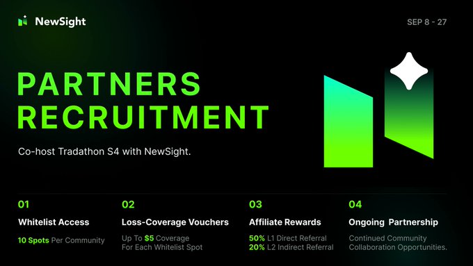 A NewSight promotional graphic for “PARTNERS RECRUITMENT” dated “SEP 8–27” advertises whitelist access, loss-coverage vouchers, affiliate rewards, and ongoing partnership.