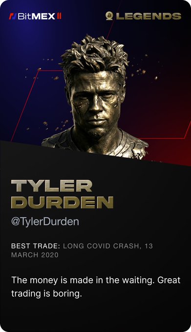A BitMEX Legends trading card features a golden bust of "Tyler Durden" (@TylerDurden), highlighting his best trade as "Long COVID Crash, 13 March 2020" alongside the quote "The money is made in the waiting. Great trading is boring." The card serves as a nostalgic tribute to a notable BitMEX trader, complementing the message thanking BitMEX for the memories.