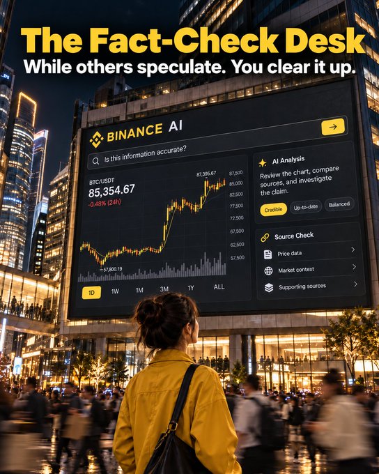 A woman in a yellow jacket stands in a bustling city street at night, gazing up at a large digital billboard displaying the "Binance AI" fact-check tool, which shows BTC/USDT at $85,354.67 with an AI analysis prompt asking "Is this information accurate?" and options like "Credible," "Up-to-date," and "Balanced." The ad, headlined "The Fact-Check Desk — While others speculate. You clear it up," ties directly to the caption's call for users to challenge crypto "hot takes" by leveraging Binance AI to verify context and data.
