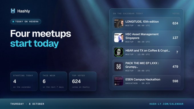 A digital promotional graphic for Hashly displays 'Four meetups start today' with a calendar of events including 'LONGITUDE, 10th edition', 'HSC Asset Management Singapore', and 'PACK THE MIC EP LXXX: Grumpy...', dated Thursday 8 October.