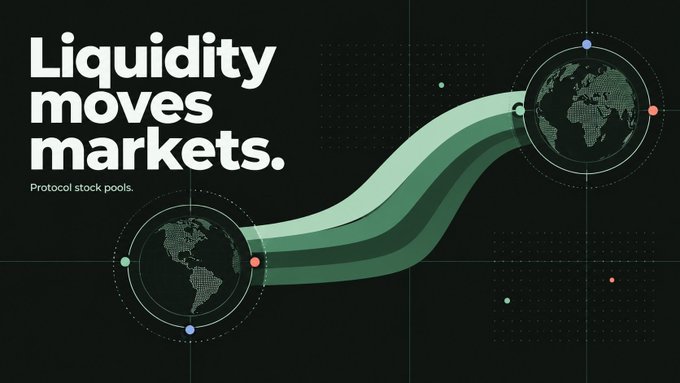 A graphic with the text 'Liquidity moves markets. Protocol stock pools.' on the left, and two globes (Americas and Eastern hemisphere) connected by a flowing green wave on a dark background.