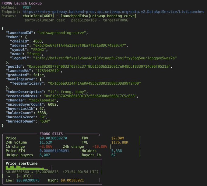 A terminal screenshot showing a gRPC curl request to Uniswap's ListLaunches endpoint filtering for the "uniswap-bonding-curve" launchpad, returning JSON data for the FRONG token ($0.0028030270, 24h volume $1.52M, 5,338 holders) created by zacklabadie—illustrating how pools.trade tokens like "it's frong, baby" can be queried directly even when they appear intermittently on Uniswap's frontend.