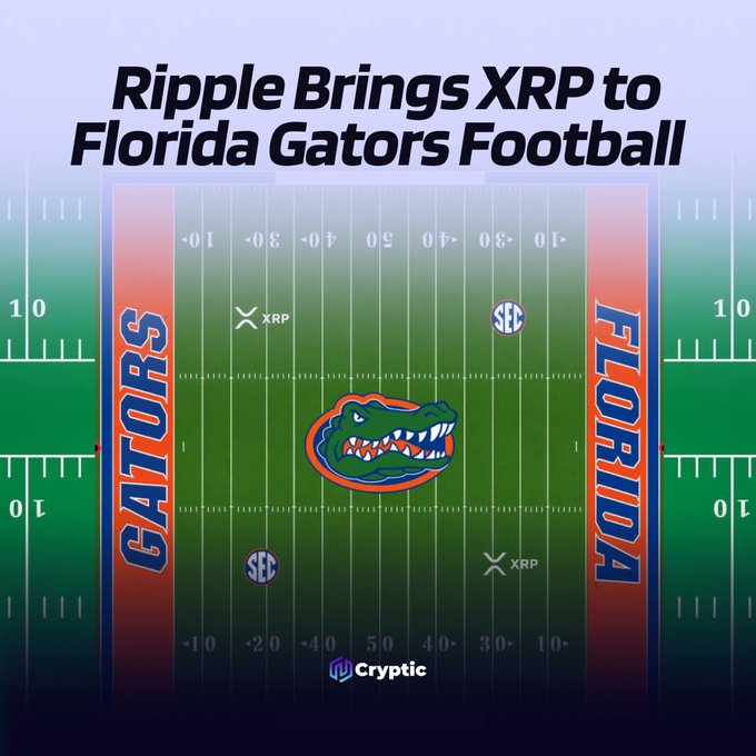 A graphic displaying a football field titled "Ripple Brings XRP to Florida Gators Football," featuring the Florida Gators' alligator logo, XRP logos, SEC logos, and the end zones marked "GATORS" and "FLORIDA," with a "Cryptic" watermark at the bottom, visually representing Ripple's new branding partnership with the Florida Gators for the 2026 season.