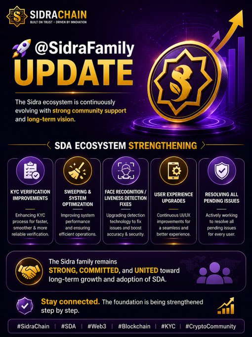 The image is a purple and gold infographic from SidraChain featuring the "@SidraFamily UPDATE" headline alongside the SidraChain logo with an upward trending arrow, highlighting five SDA ecosystem strengthening initiatives: KYC verification improvements, sweeping & system optimization, face recognition/liveness detection fixes, user experience upgrades, and resolution of all pending issues. The design reinforces the post's message about the Sidra ecosystem's continuous evolution through community support, emphasizing themes of trust, commitment, and long-term vision with hashtags like #SidraChain, #SDA, and #KYC at the bottom.