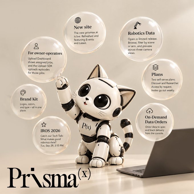 An advertisement for 'Prisma(x)' featuring a white cat-shaped robot and floating bubbles highlighting features like 'New site,' 'For owner-operators,' 'Brand Kit,' 'IROS 2026,' 'Robotics Data,' 'Plans,' and 'On-Demand Data Orders.'
