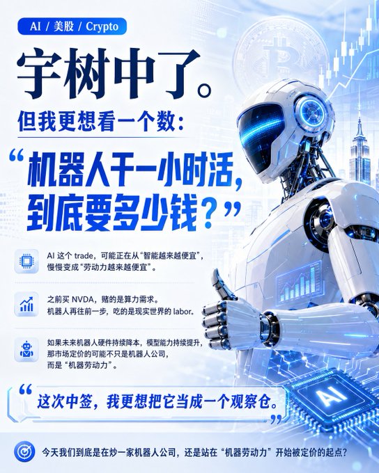 A Chinese-language promotional graphic about AI valuation featuring a humanoid robot, with the headline discussing how much one hour of robot labor might cost and references to NVIDIA and humanoid robotics.