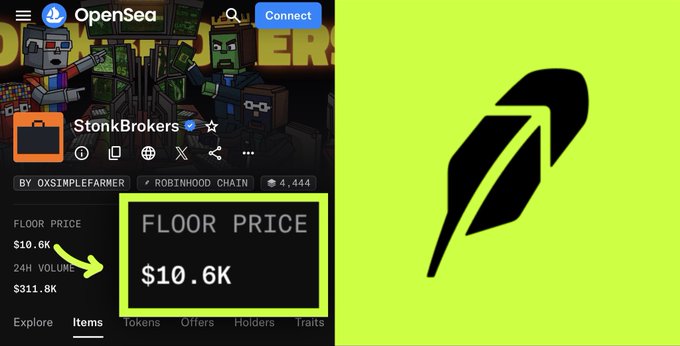 A split image showing an OpenSea NFT collection called 'StonkBrokers' with a floor price of $10.6K on the left, and a large Robinhood feather logo on a neon green background on the right.