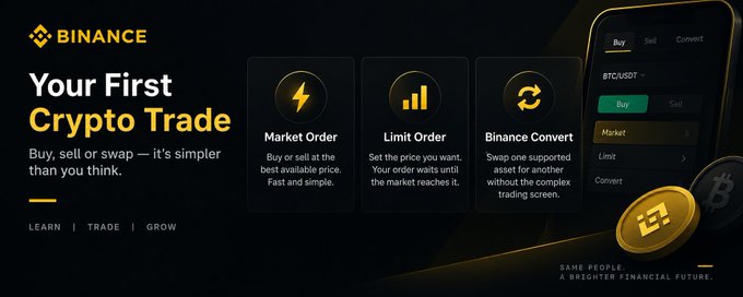 A Binance advertisement banner reading 'Your First Crypto Trade - Buy, sell or swap — it's simpler than you think,' highlighting Market Order, Limit Order, and Binance Convert features alongside a phone showing the BTC/USDT trading interface.