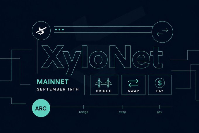 A dark blue promotional graphic for 'XyloNet MAINNET' launching September 16th, featuring icons for BRIDGE, SWAP, and PAY features with a neon circuit-style design.