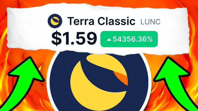 The image displays a promotional graphic for Terra Classic ($LUNC) showing its price at $1.59 with a staggering 54356.36% increase, set against fiery orange flames and flanked by green upward arrows. It relates to the post by hyping a potential massive LUNC price surge, speculating that a Robinhood listing could trigger a 1000x pump.