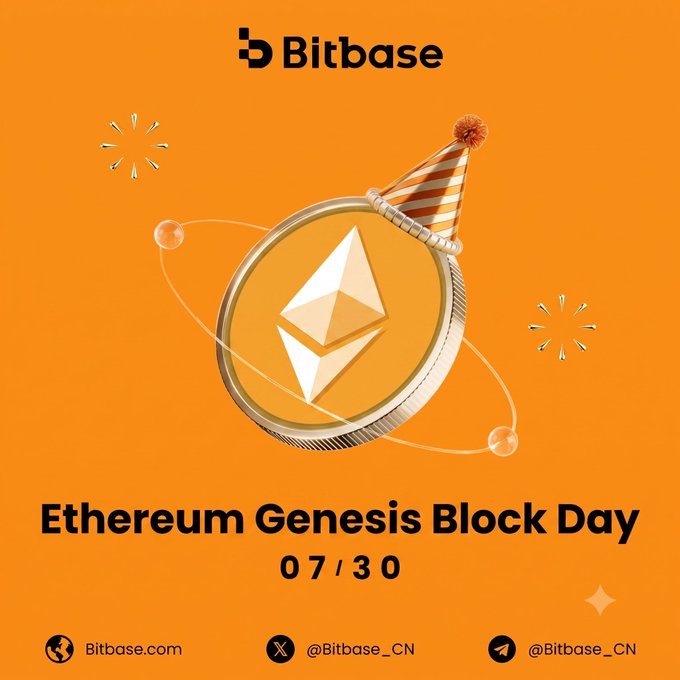 An orange promotional graphic from Bitbase celebrating 'Ethereum Genesis Block Day' on '07/30', featuring a gold coin with the Ethereum logo wearing a party hat.