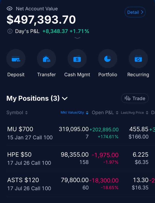 The screen shows a close-up view of an app, possibly a trading app or stock trading platform. There are several different stocks being tracked along with their corresponding prices. The main focus is on three specific stocks - ATS $200K, HPE $50, and ASSTS $20. These three companies' stock prices were updated to show gains in value of $99,000, $87,500, and $98,400 respectively. Another company's stock price was also updated to show a gain of $99,000 in value. The app is active, showing the most recent transactions for these stocks, which include the purchase and selling of shares at their respective prices.