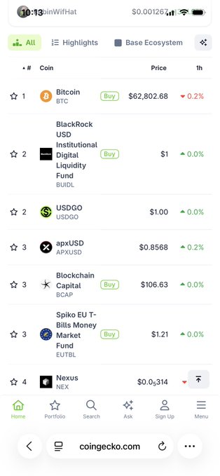 A CoinGecko mobile app screenshot shows cryptocurrency prices on the Base Ecosystem, listing Bitcoin (BTC) at $62,802.68, BlackRock USD Institutional Digital Liquidity Fund (BUIDL) at $1, USDG0 at $1.00, apxUSD at $0.8568, Blockchain Capital (BCAP) at $106.63, and Spiko EU T-Bills Money Market Fund (EUTBL) at $1.21.