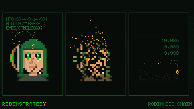 The image showcases a pixel-art NFT being progressively disintegrated into particles across three panels—revealing its defining attributes (hood, eyes), its dissolution, and a final ledger counting down from 10,000 to 0—visually representing the collapse of supply on Robinhood Chain. Branded with "ROBINSTRATEGY" and "ROBINHOOD CHAIN," it dramatizes the post's message of scarcity as only the first 90 wallets will claim these 10,000 NFTs before they vanish.