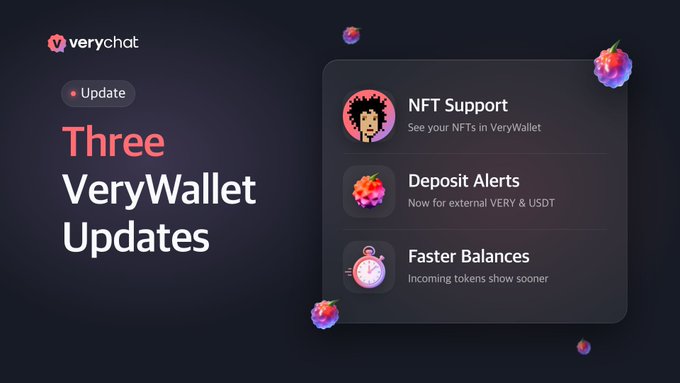 A Verychat "Update" announcement highlights "Three VeryWallet Updates," listing new features: "NFT Support — See your NFTs in VeryWallet," "Deposit Alerts — Now for external VERY & USDT," and "Faster Balances — Incoming tokens show sooner."