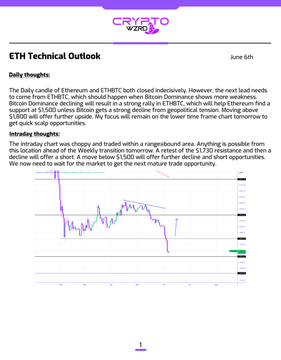 The image shows a page from an electronic trading software called "ETH Technical Outlook". The content includes a summary of various quotes and ideas about cryptocurrency pricing, as well as an analysis of Bitcoin's current price trajectory.