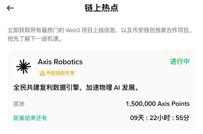 The screenshot shows Binance Wallet's "链上热点" (On-chain Hotspots) section featuring an active event for **Axis Robotics ($AXIS)** with a 1,500,000 Axis Points prize pool and 09天22小时55分 remaining. The exclusive "币安钱包专享" (Binance Wallet Exclusive) tag and "全民共建复利数据引擎，加速物理 AI 发展" tagline illustrate the post's claim that Binance Wallet is prominently featuring $AXIS community sale on Sonar on Echo, signaling a potential return of ICO-style offerings to the platform.