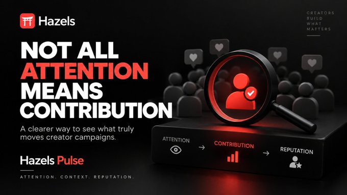 A promotional graphic for 'Hazels Pulse' with the bold text 'NOT ALL ATTENTION MEANS CONTRIBUTION,' featuring a magnifying glass over a user icon with a chart showing attention, contribution, and reputation metrics.