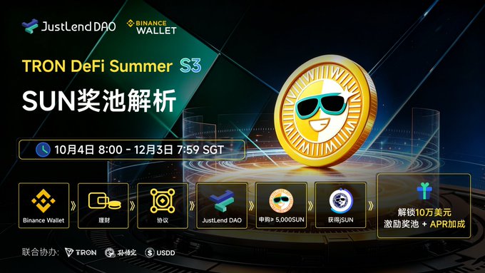 A promotional banner in Chinese for 'TRON DeFi Summer S3' featuring a gold coin mascot with sunglasses, showing the event dates '10月4日 8:00 - 12月3日 7:59 SGT' and logos for Binance Wallet, JustLend DAO, and TRON.