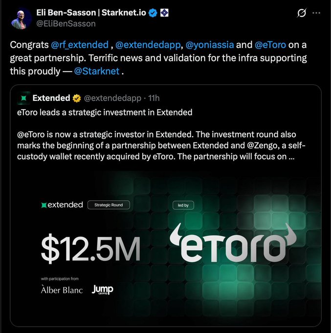 A tweet from Eli Ben-Sasson (@EliBenSasson) of Starknet.io congratulating @rf_extended, @extendedapp, @yoniassia and @eToro on a strategic investment partnership, with an attached graphic showing Extended's $12.5M strategic round led by eToro with participation from Alber Blanc and Jump Crypto.