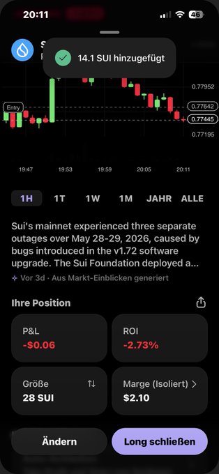 The image shows a phone screen displaying a stock market graph with a downward trend, indicating a loss for investors. The phone's app displays information about the current stock prices of various companies, including one that says "Süil". The text on the screen is in German and reads "Hab nochmal 1.1$ charge sui gekauft", which translates to "It's not worth anything" or "There are losses."