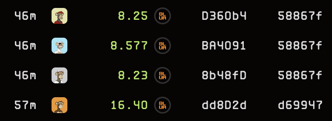 A screenshot shows NFT purchases with prices including 8.25, 8.577, 8.23, and 16.40 ETH alongside Bored Ape Yacht Club (BAYC) icons. It appears to document a “Cg buyer” sweeping up BAYC NFTs.