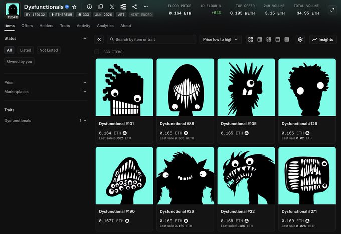 A screenshot of the OpenSea NFT marketplace showing a collection called 'Dysfunctionals', featuring 333 generative art pieces of black monster silhouettes on cyan backgrounds, with a floor price of 0.164 ETH.
