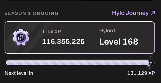 A game interface displays 'SEASON 1 ONGOING' with a 'Hylo Journey' link, showing 'Total XP 116,355,225' and 'Hylord Level 168' at 33.9% progress, needing 181,129 XP for the next level.
