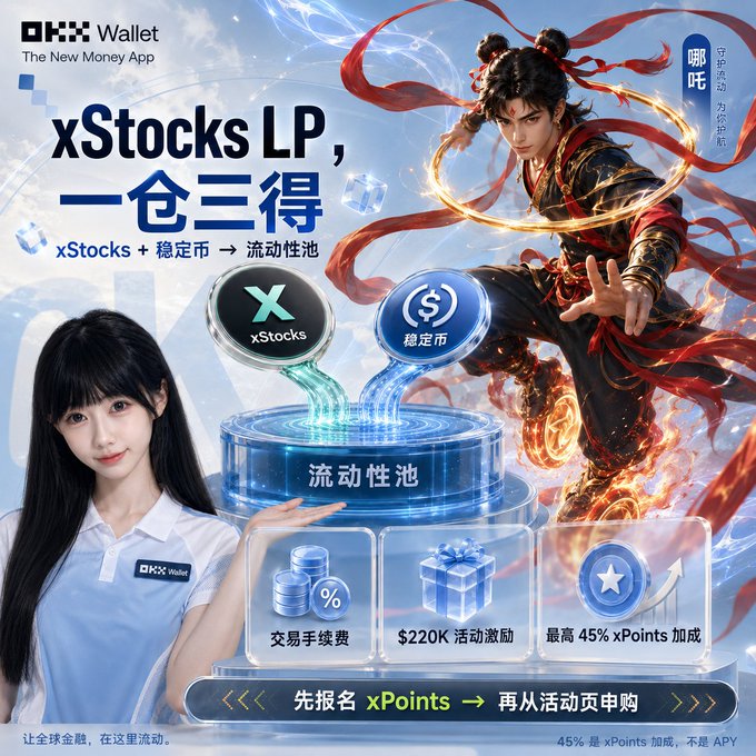 An advertisement for OKX Wallet's 'xStocks LP' liquidity pool featuring a female spokesperson and a male warrior character, highlighting benefits like transaction fees, a '$220K' activity incentive, and '45% xPoints' bonus.