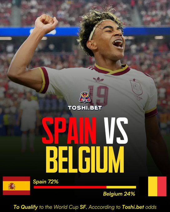 This image shows a graphic with "SPAIN VS BELGIUM" prominently displayed, along with odds from TOSHI.BET indicating Spain has a 72% chance to qualify for the World Cup SF against Belgium's 24%. The graphic directly relates to the accompanying post, which calls for score predictions for this quarter-final match.