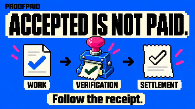 A blue graphic with the text 'PROOFPAID: ACCEPTED IS NOT PAID. Follow the receipt.', illustrating a three-step process of WORK → VERIFICATION → SETTLEMENT.