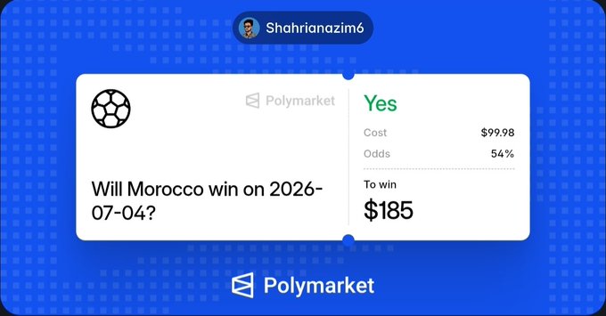 A Polymarket prediction card from user "Shahrianazim6" displays a bet on "Will Morocco win on 2026-07-04?" with a Yes position, costing $99.98 at 54% odds, offering $185 to win, directly visualizing the user's confident "YES" answer in their post.