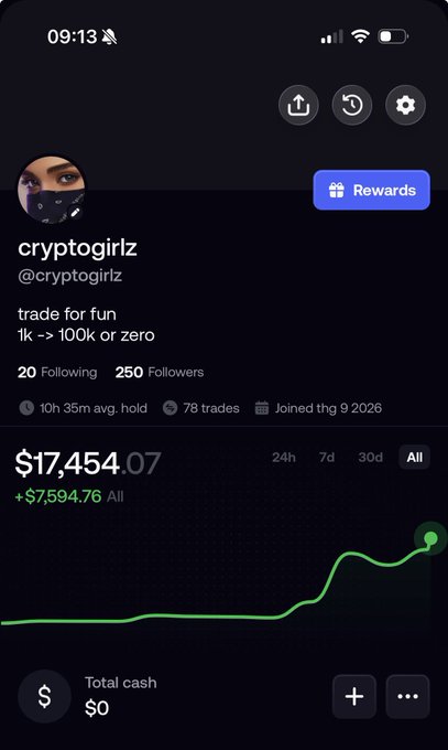 A mobile screenshot of a crypto portfolio tracker showing user "cryptogirlz" (@cryptogirlz) with a total balance of $17,454.07 (+$7,594.76 all-time gain) and a green performance chart trending upward. The image illustrates the user catching the dip at $17,454 in crypto holdings while waiting for an "uptober" rally.