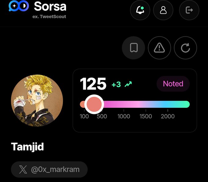 The image shows a social media app with a black background that displays various information about the user's account. A pink scale icon indicates the user's score, which is 125 points. The post has been tagged by @NomismaNetwork, @useTria, and @TheARCTERMINAL, suggesting it was shared on multiple platforms. The post also mentions a "Happy Tuesday" message from @Sorsa, indicating that the image might be related to a special occasion or event.