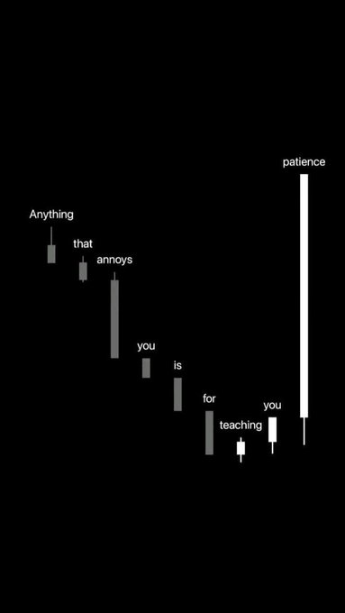 A black background with a candlestick chart overlaid with text that reads 'Anything that annoys you is for teaching you patience.'