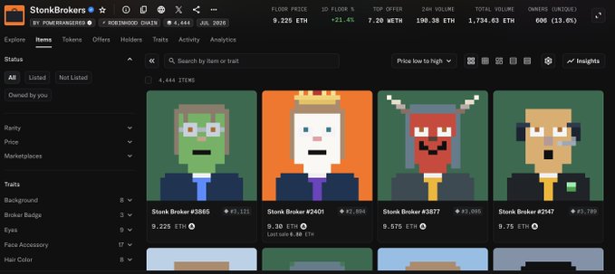 A screenshot of the StonkBrokers NFT marketplace on OpenSea displaying pixel-art character NFTs (Stonk Broker #3885, #2401, #3877, #2147) with floor price of 0.225 ETH.