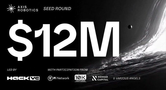An announcement graphic for Axis Robotics' $12M Seed Round, led by Hack VC with participation from Pi Network, 10K Ventures, Nomad Capital, and various angels, featuring a dramatic space/planet background.