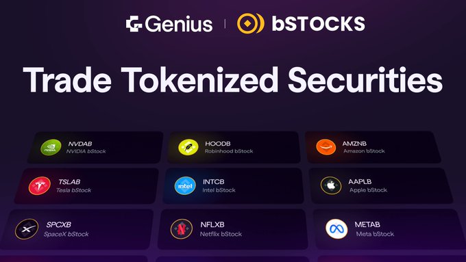 A promotional graphic for a partnership between Genius and bStocks displays the headline "Trade Tokenized Securities" against a dark purple background, showcasing a grid of available tokenized stocks including NVDAB (NVIDIA bStock), HOODB (Robinhood bStock), AMZNB (Amazon bStock), TSLAB (Tesla bStock), INTCB (Intel bStock), AAPLB (Apple bStock), SPCXB (SpaceX bStock), NFLXB (Netflix bStock), and METAB (Meta bStock), visually representing the on-chain trading options highlighted in the accompanying announcement.