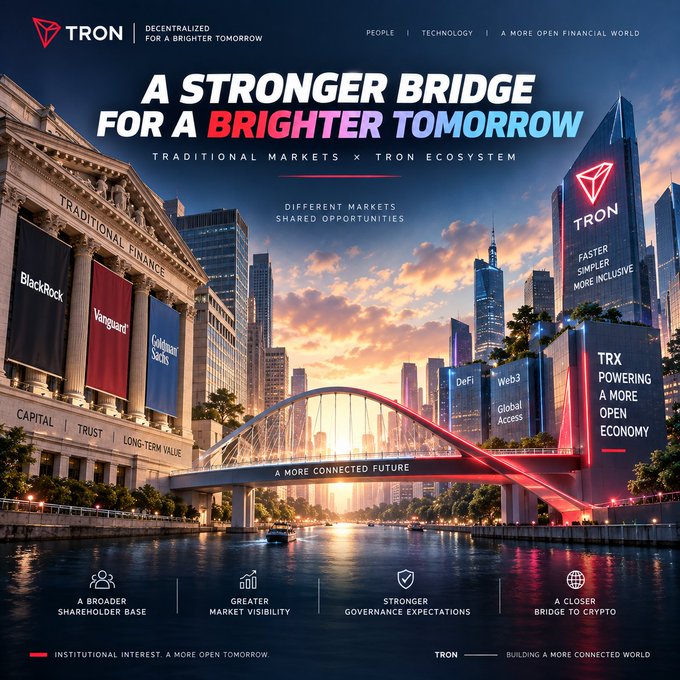 A promotional banner for TRON reading 'A Stronger Bridge for a Brighter Tomorrow: Traditional Markets x TRON Ecosystem,' highlighting 'Faster, simpler, more inclusive' features like 'DeFi,' 'Web3,' and 'Global Access,' with traditional finance entities like BlackRock, Vanguard, and Goldman Sachs depicted on a classical building.