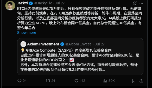 A screenshot of a tweet by JackYi (@Jackyi_ld) discussing BTC pressure at the 67,500 mark, mentioning Axiom Investment's $1.5 billion gold contract with AGPU.