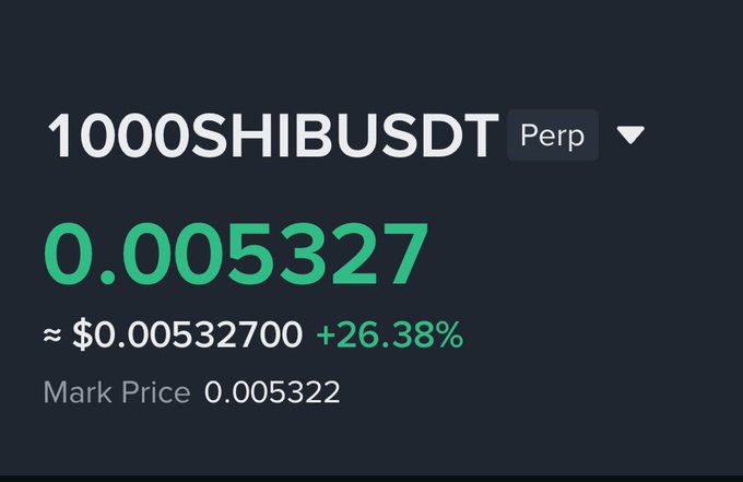 A cryptocurrency trading interface displays the SHIB/USDT perpetual pair at a price of 0.005327, showing a +26.38% gain with an approximate USD value of $0.00532700 and a mark price of 0.005322, visually supporting the claim of SHIB's significant single-day pump referenced in the post.