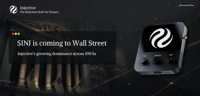 A promotional image for Injective featuring the headline "$INJ is coming to Wall Street" with the subtitle "Injective's growing dominance across RWAs," set against a backdrop of Wall Street's columns and American flags alongside the Injective logo and a hardware device. The image directly illustrates the post's claim about Injective's expansion into Wall Street and its institutional developments, including 21shares' updated S-1 filing for a proposed INJ ETF.