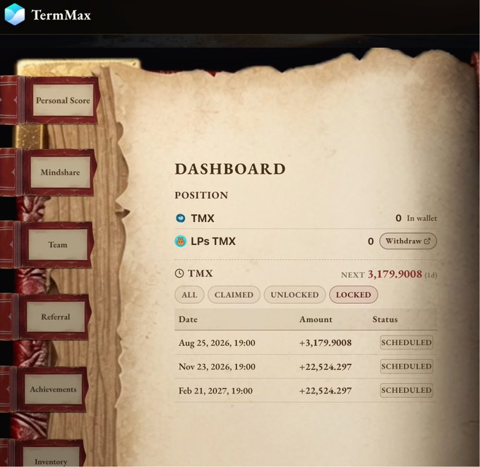 TermMax dashboard screenshot displaying a DASHBOARD with POSITION (TMX, LPs TMX) showing 0 in wallet, TMX next reward of 3,179.9008 in 1 day, and a scheduled rewards table.