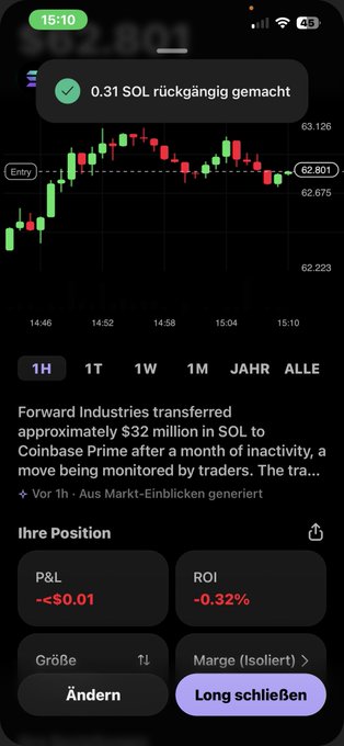 The image shows a phone screen displaying a stock chart with a red line indicating a change in value, along with a green checkmark symbolizing a positive change or increase. The text on the screen reads "0.31 sol fückungsgesichtigung", which translates to "stock chart" and "moving average". The image also includes a caption that says "Swapped my $sol short to long With my 25x I wait First the 20x Dca".